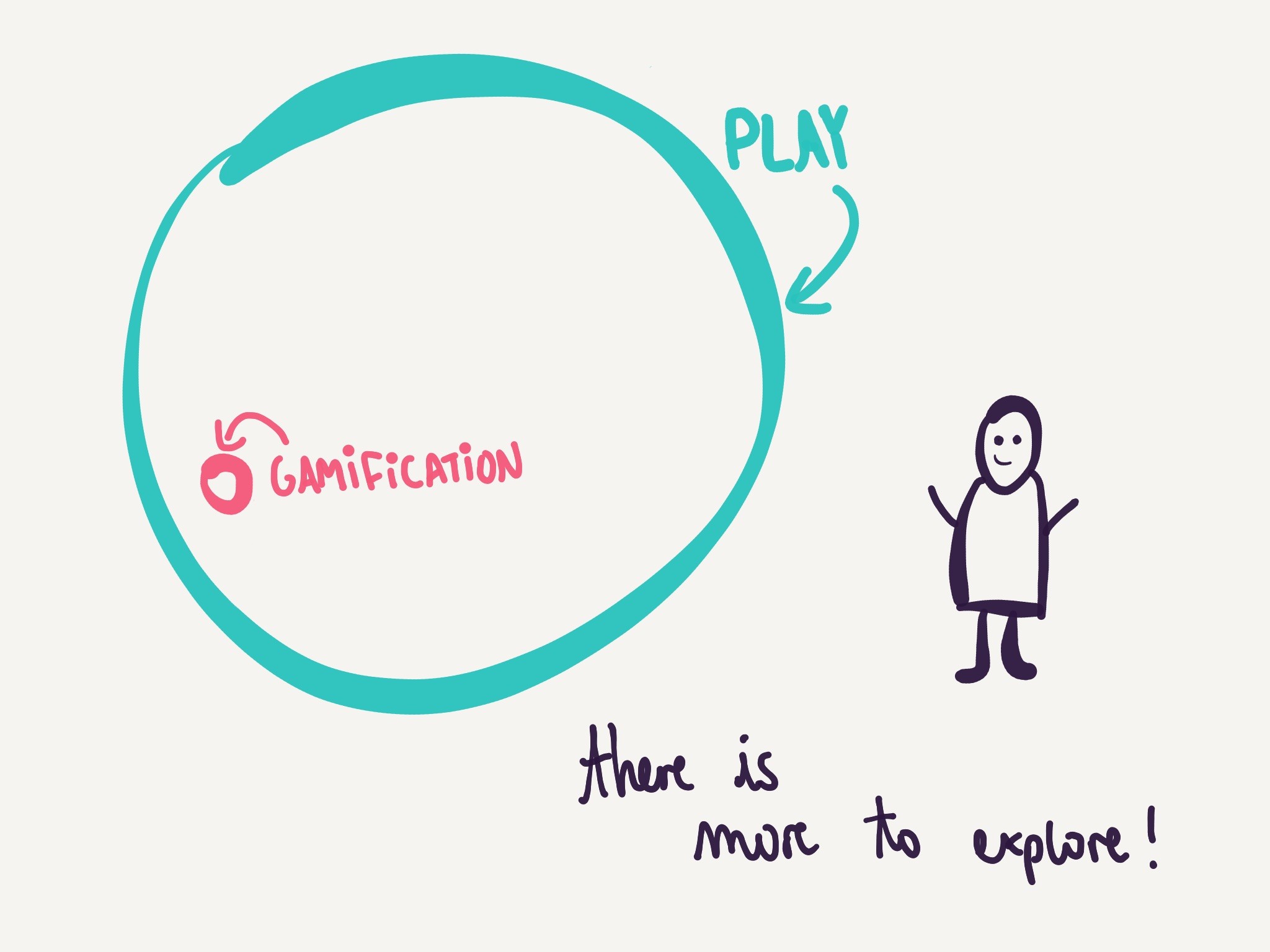 There S More To Play Than Gamification Plush Nuggets